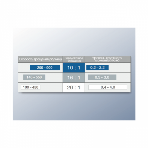 Endo-Mate-TC2-MPA-besprovodnoj-jendodonticheskij-mikromotor-s-vozmozhnostju-bystrogo-podkljuchenija-apekslokatora-NSK-Nakanishi-Japonija-4